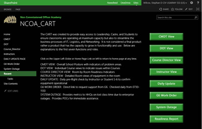 Classroom Automation Readiness Tracker (CART)